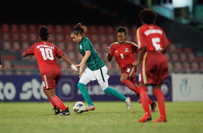 Saudi Arabian women's national football team