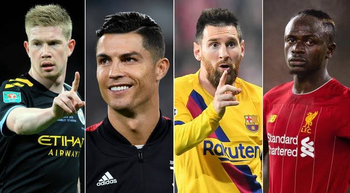 Highest-paid football players in the world 2022